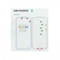 TAPETE MAGNETICO PARA TORNILLOS IPHONE 5S 6G 6 PLUS 6S 6S PLUS 7G 7 PLUS 8G 8 PLUS X